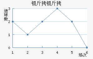 ���˸����°ͺս�������������