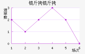 ���˽�������������