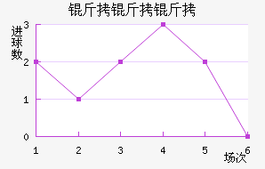 ��������������������