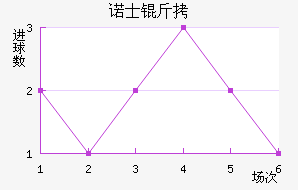 ŵʿ����������������