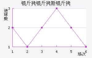 ����˹�ǽ�������������