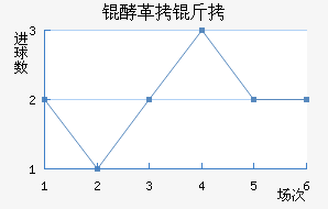 �͸����ҽ�������������