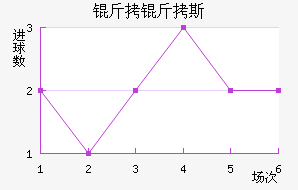 ����˹��������������������