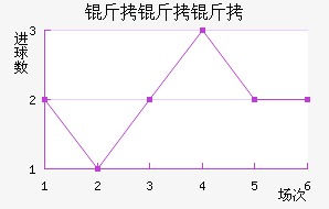 �����ǽ�������������