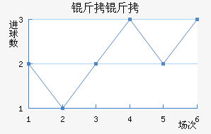 �����ﾺ����������������