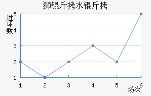 ʨ��ˮ�ֽ�������������