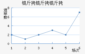 ���������������������