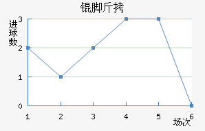 �Ž��������������