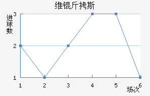 ά��˹��������������