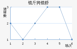 ���Τ��������������