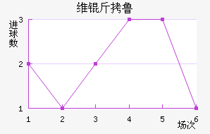 ά��³��˹̹����������������