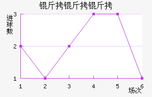 ��������������������