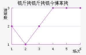 �����񲩸��������������