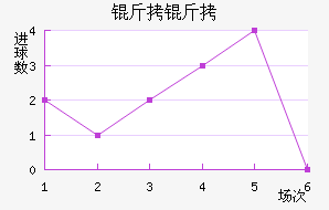 ������������������