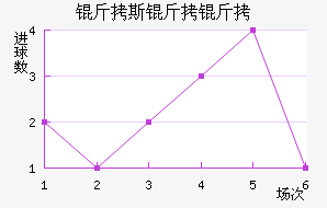 ��˹���ؽ�������������