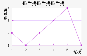 ��������������������