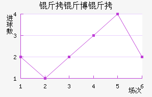 ���ﲩ����������������