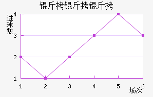 ���ֺ�������ӽ�������������