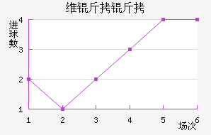 ά�����������������