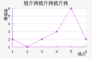 ��������˹��������������