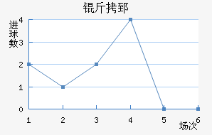 ��ۤ��������������