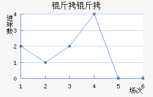 ������������������