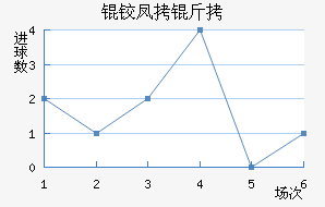 �·�����������������