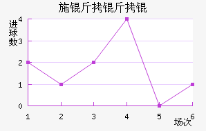 ʩ����ǽ�������������