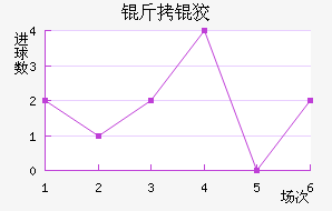 ���Ƥ��������������