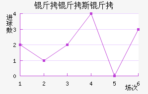 ����˹�ս�������������