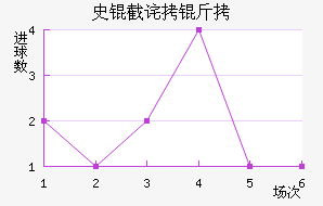 ʷ�ز��ɽ�������������