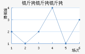 �����´Ŀ�����Τ��������������