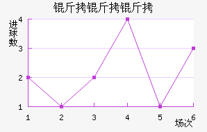 ������˹��������������