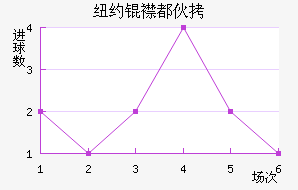 ŦԼ�󶼻��������������