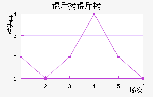 ���н�������������