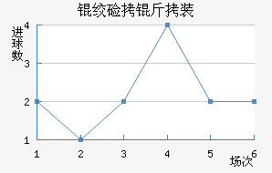 �����ػʼ���װ��������������