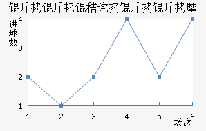 �����ղ�����Ħ��������������