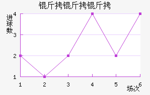 ��������������������