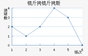 ����˹��������������������