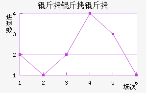 ��������������������