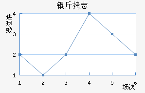 ��־��������������