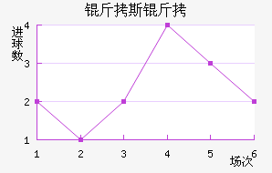 ��˹����������������