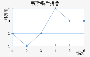 Τ˹��³��������������