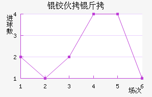 �»��Ͻ�������������