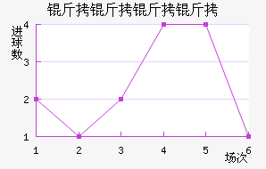 ���������н�������������