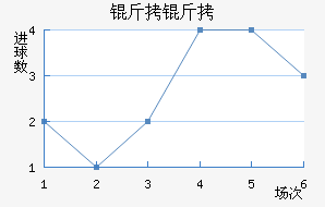 ���������º��ǽ�������������