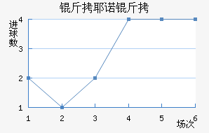 ��Үŵ�½�������������