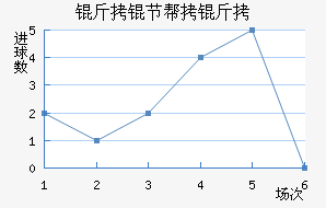 ���ڰ��н�������������