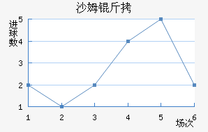 ɳķ������˽�������������