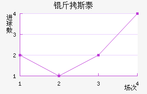 ��˹̩���µϽ�������������